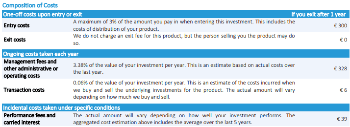 Costi consulente finanziario