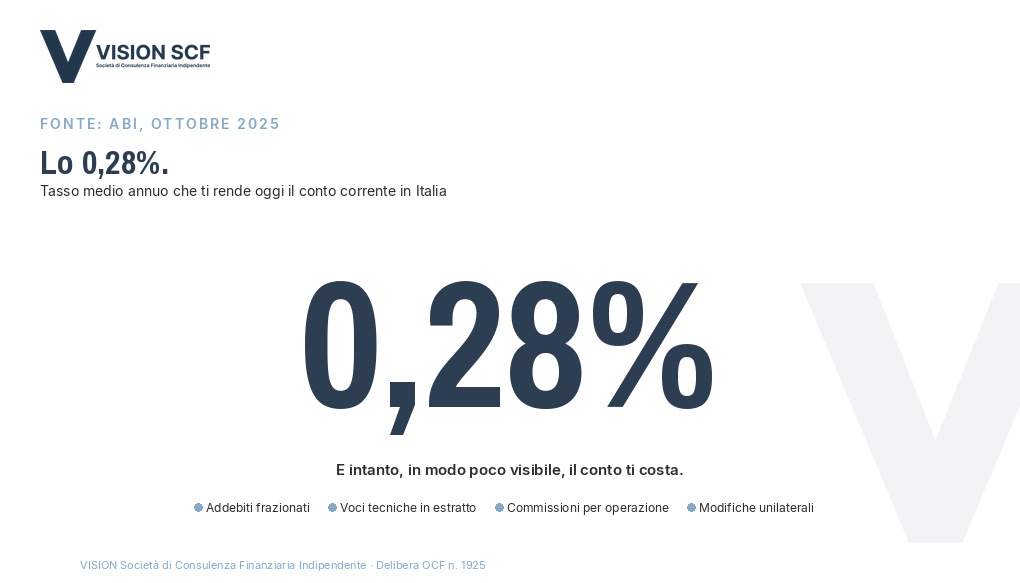 Come fanno le banche a prelevare i costi senza che il cliente se ne accorga