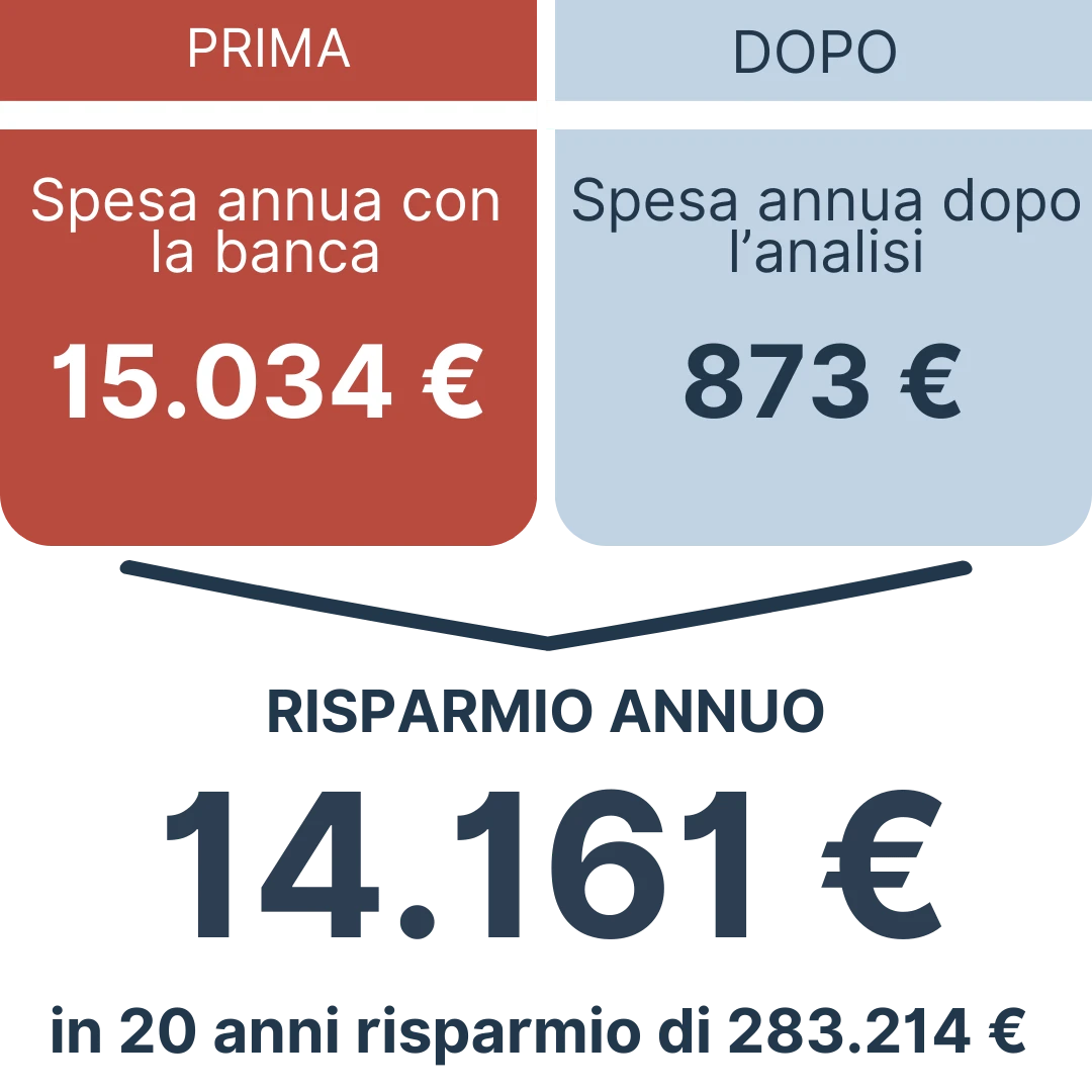 Portafoglio da 515.000€