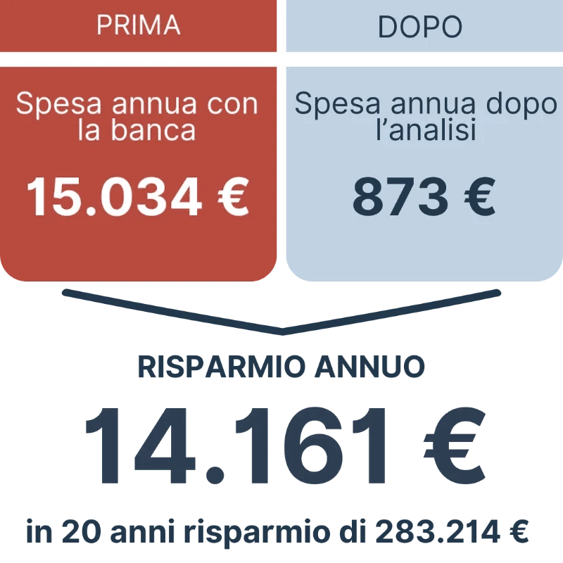 Portafoglio da 515.000&euro;