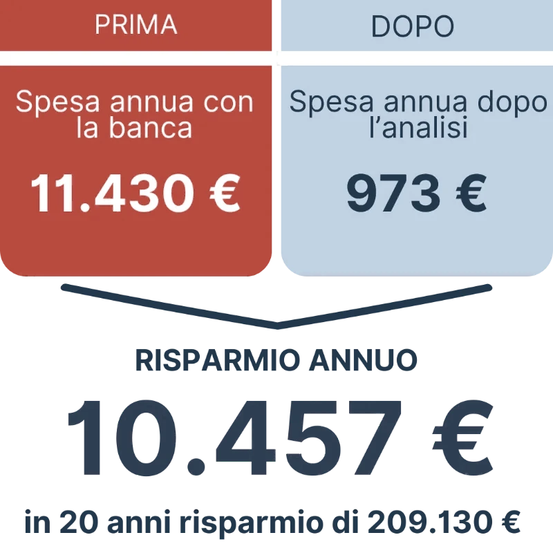 Portafoglio da 563.000&euro;